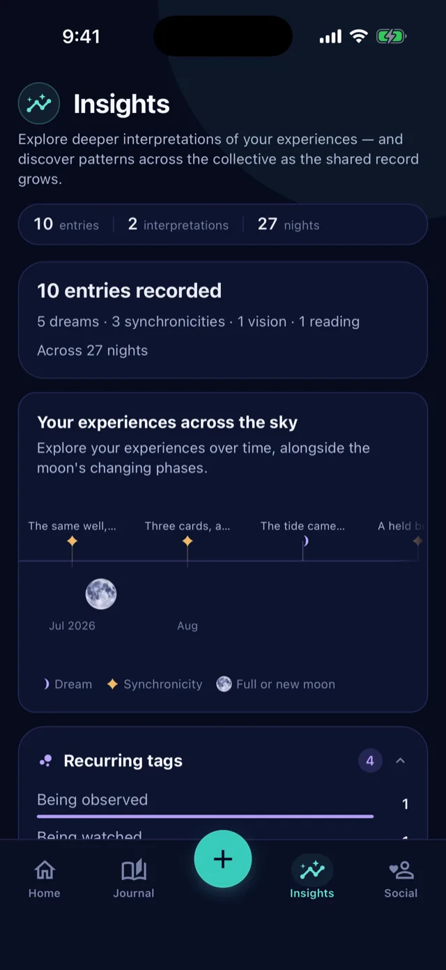 The Insights screen: ten entries counted by kind, and a timeline placing each one against the moon's phase.